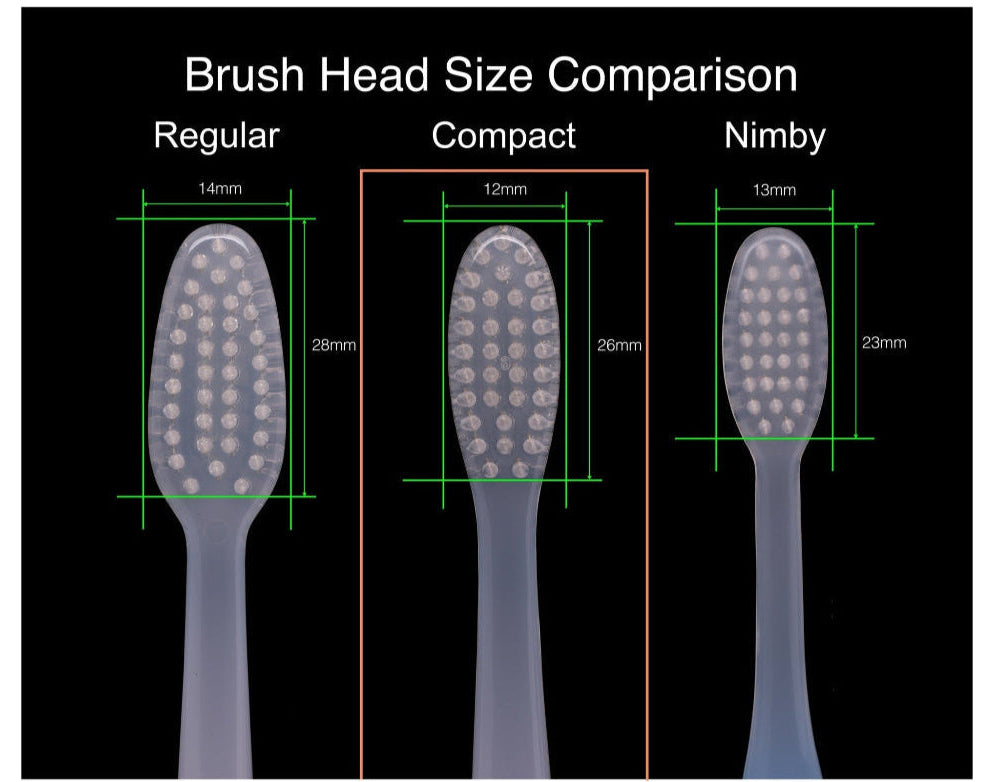 Nimbus Compact Microfine® Xtra Soft Toothbrush – Gentle Care for